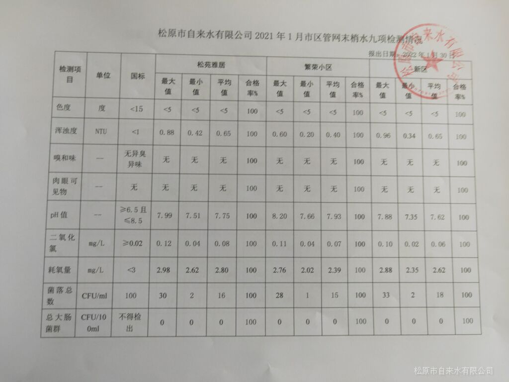 松原市自來水有限公司