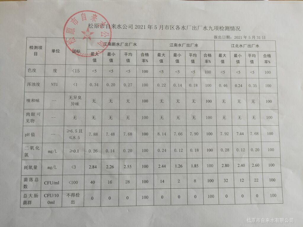 松原市自來(lái)水有限公司