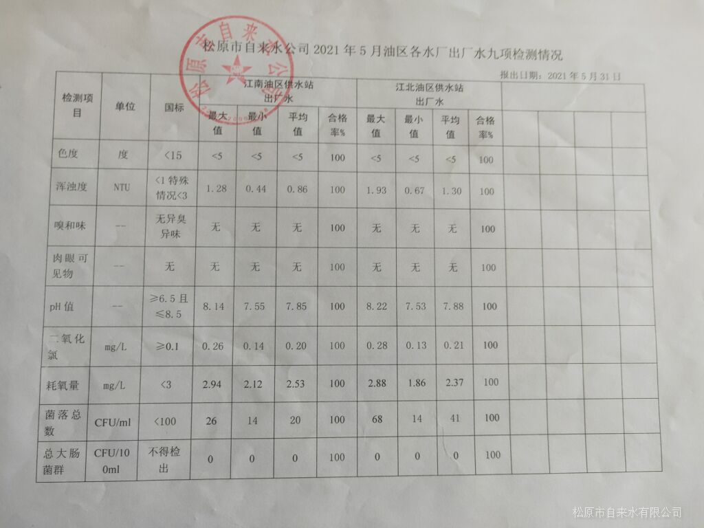 松原市自來(lái)水有限公司