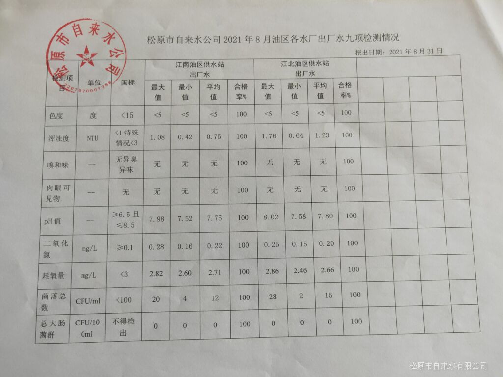 松原市自來水有限公司