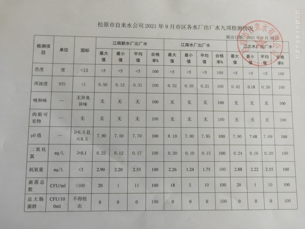 松原市自來水有限公司