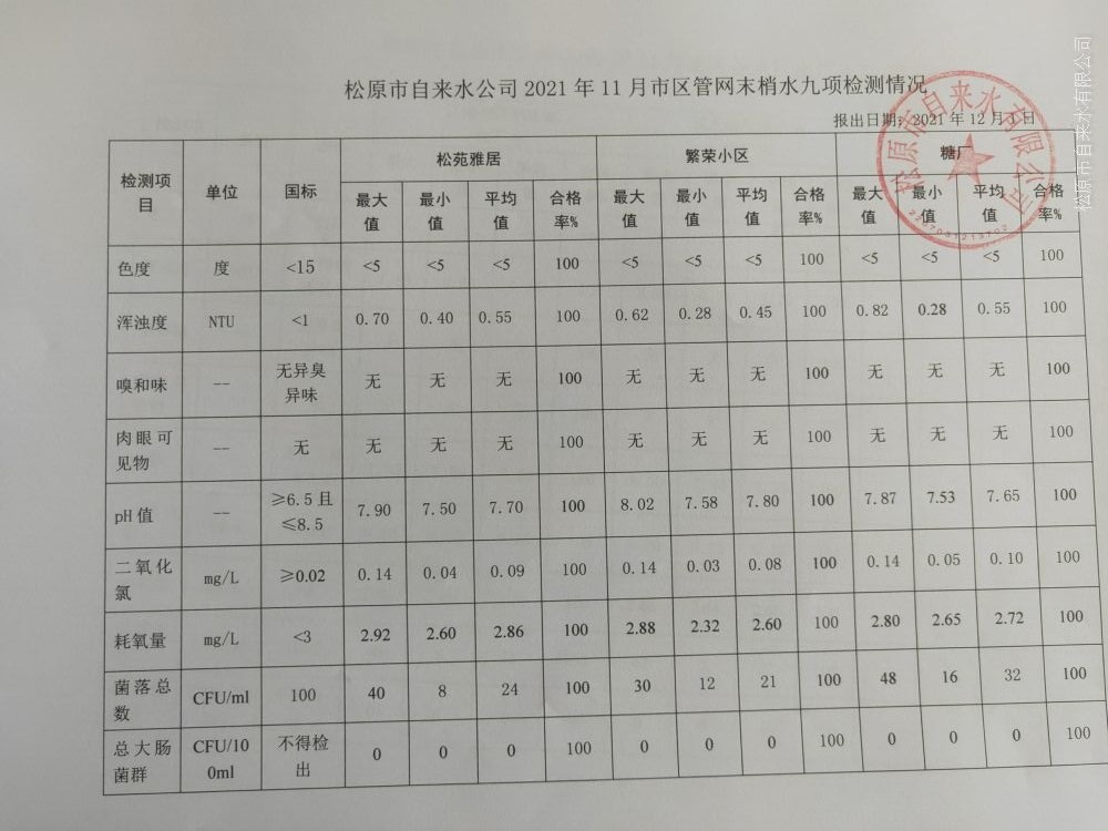松原市自來水有限公司