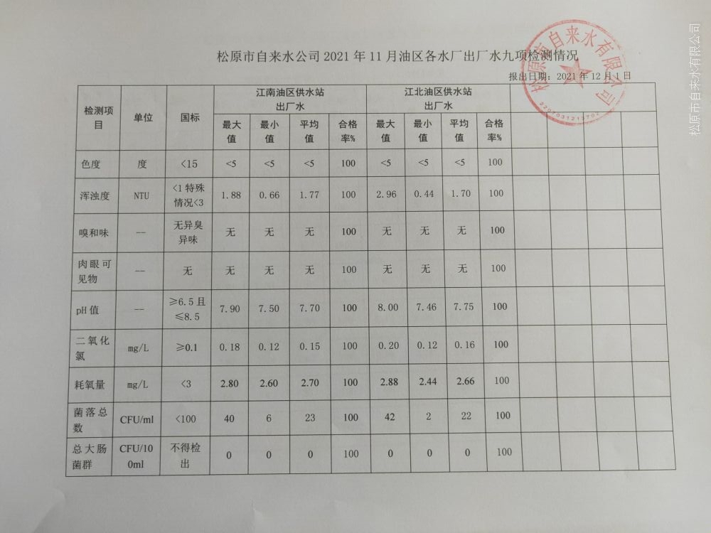 松原市自來水有限公司