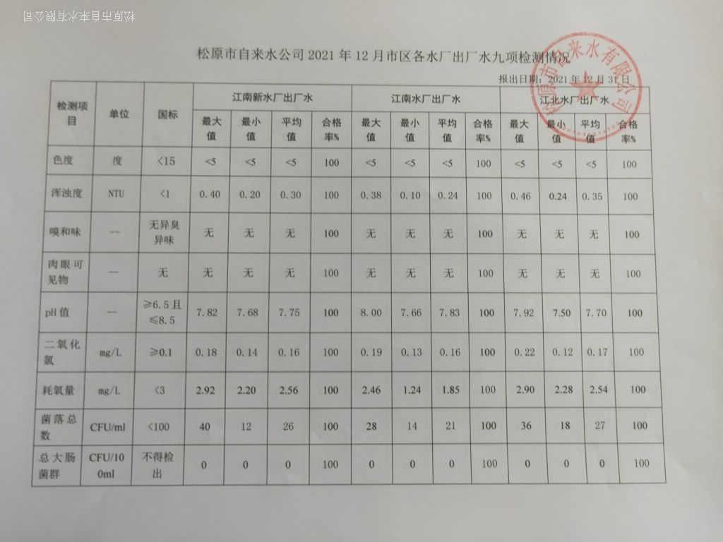 松原市自來水有限公司