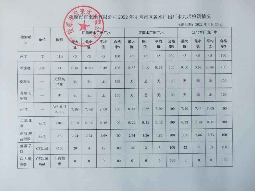 松原市自來水有限公司