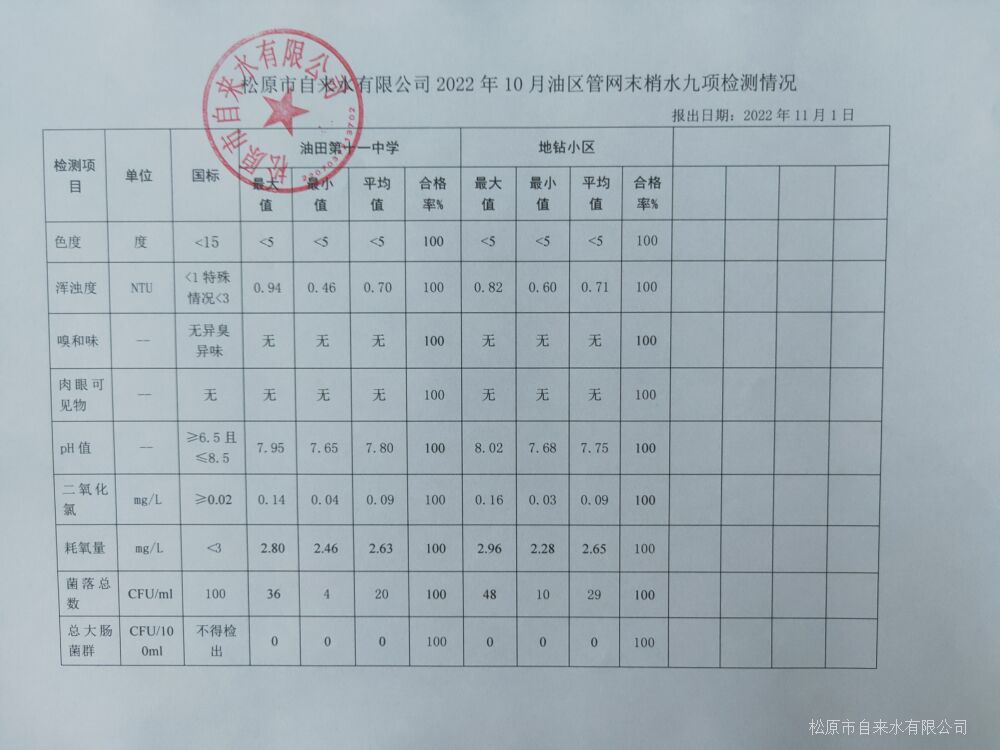 松原市自來水有限公司