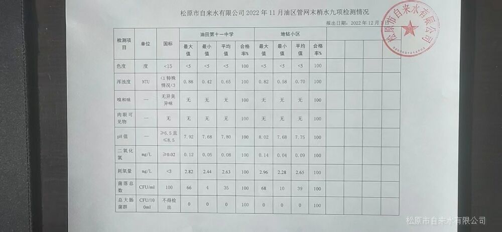松原市自來水有限公司