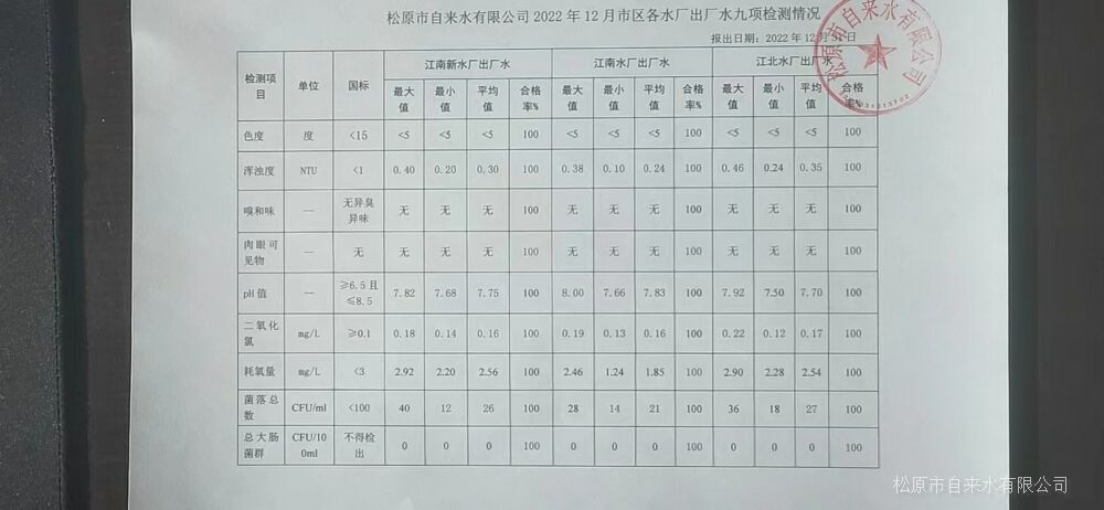 松原市自來水有限公司