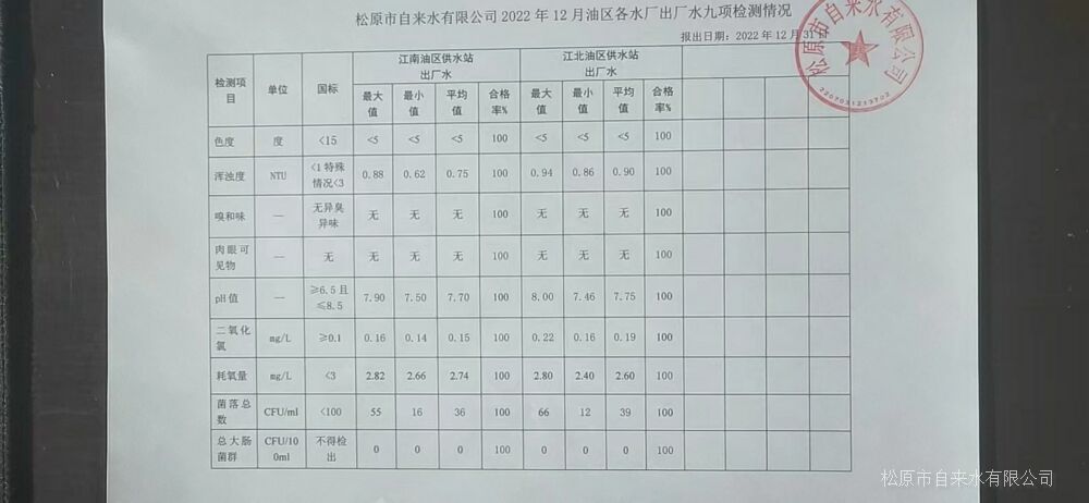 松原市自來水有限公司