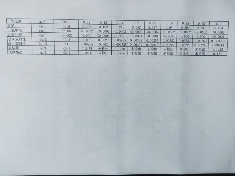 松原市自來水有限公司