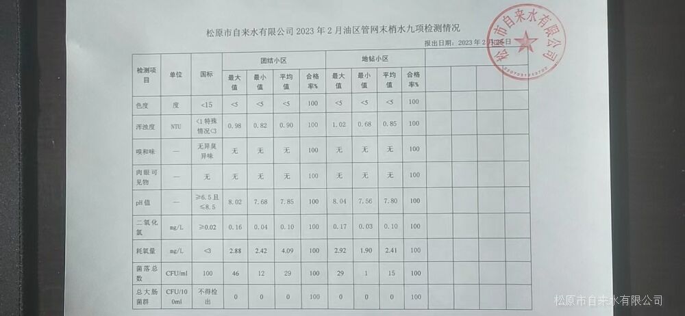 松原市自來水有限公司