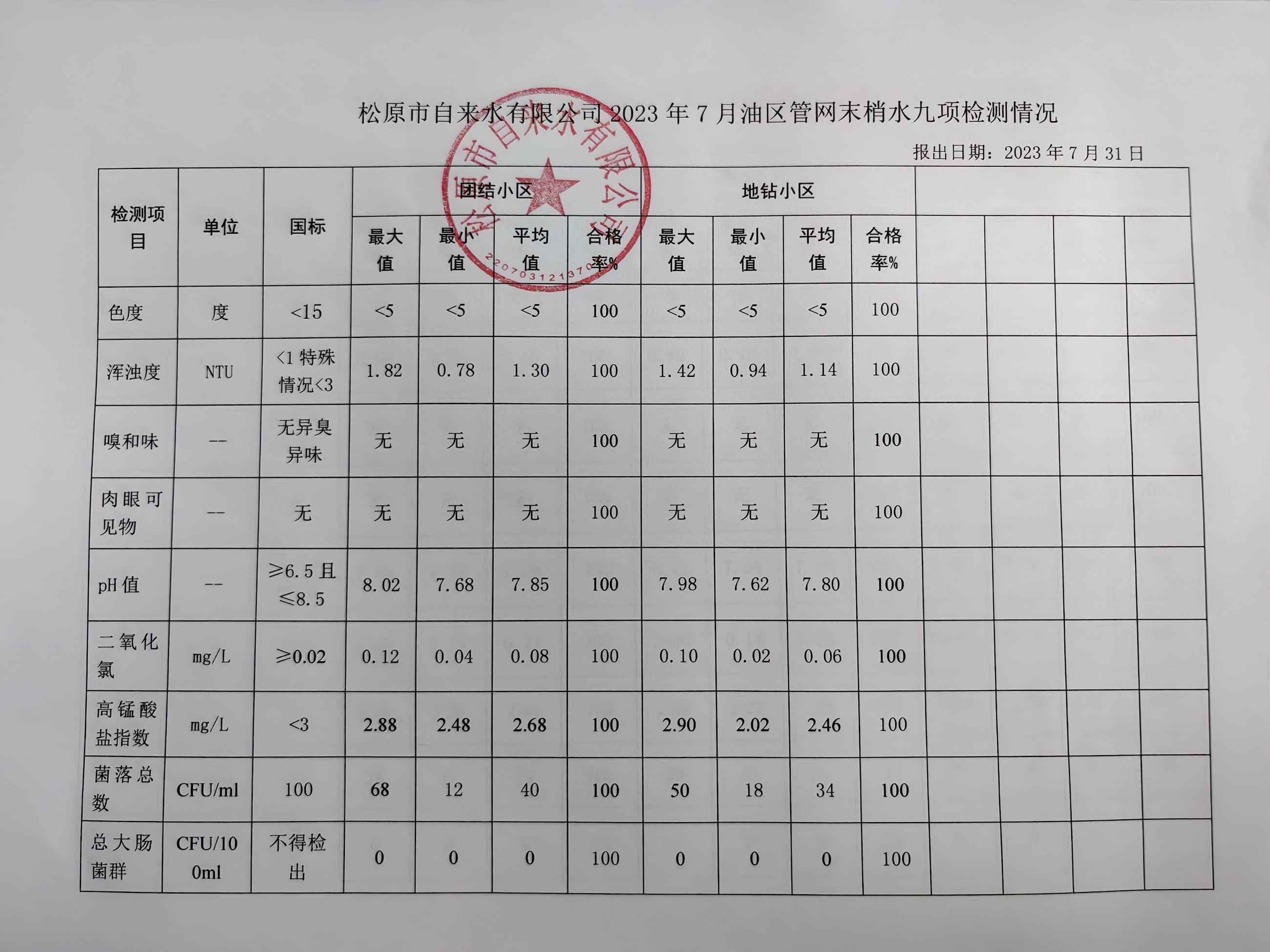 松原市自來水有限公司