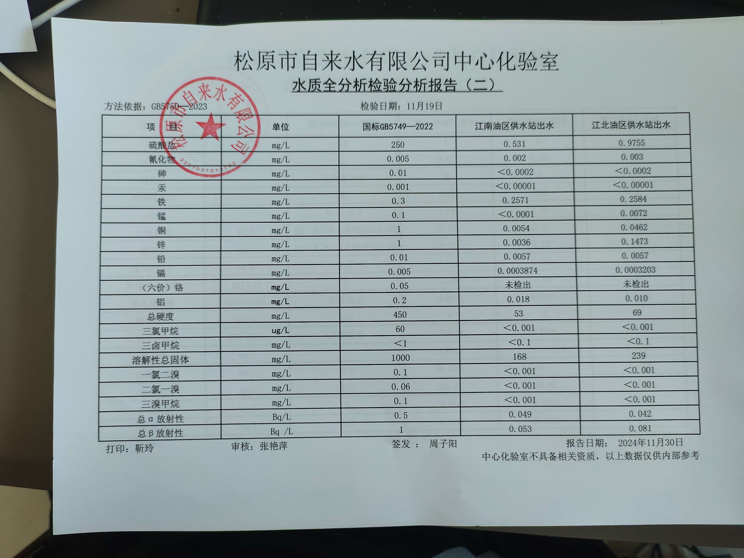 松原市自來水有限公司