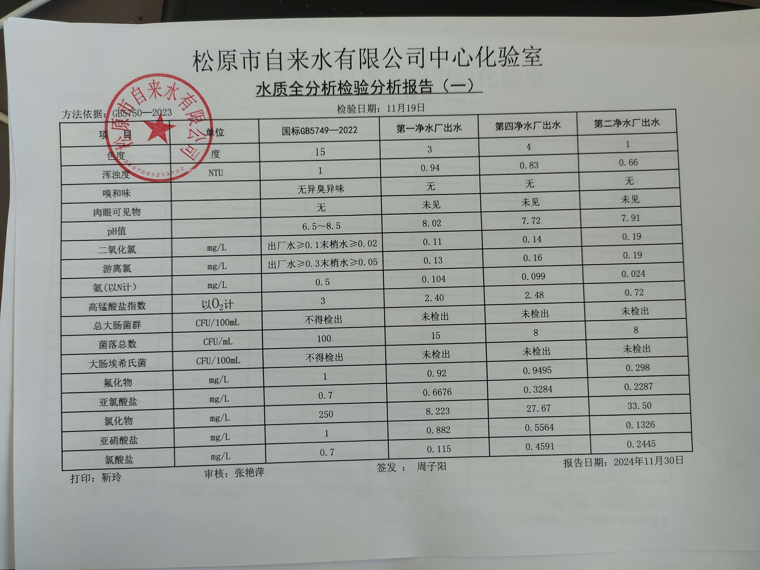 松原市自來水有限公司