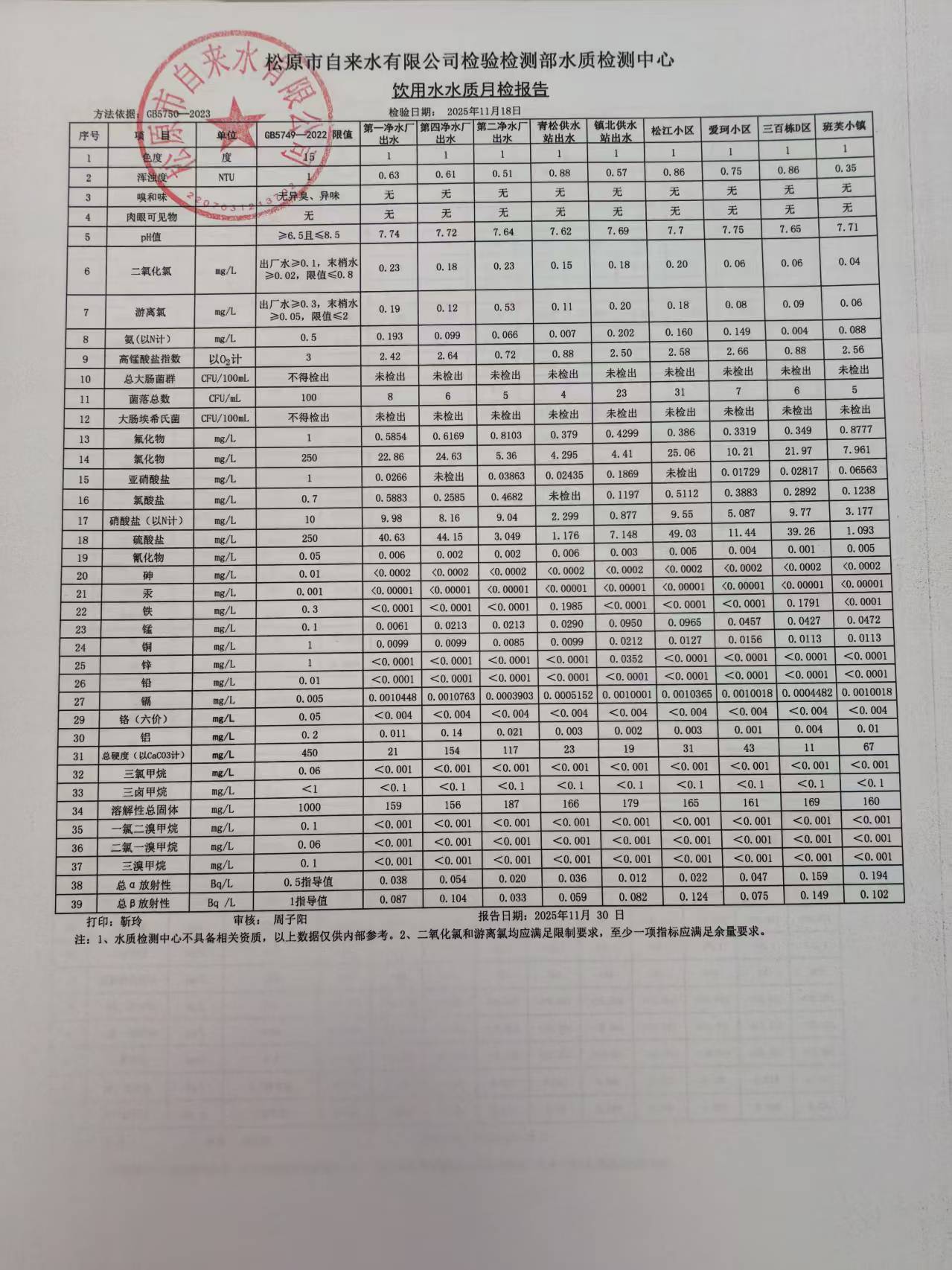 松原市自來(lái)水有限公司